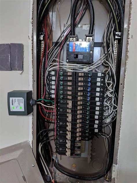 electrical surge box|surge suppressors for electrical panels.